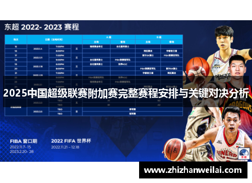 2025中国超级联赛附加赛完整赛程安排与关键对决分析